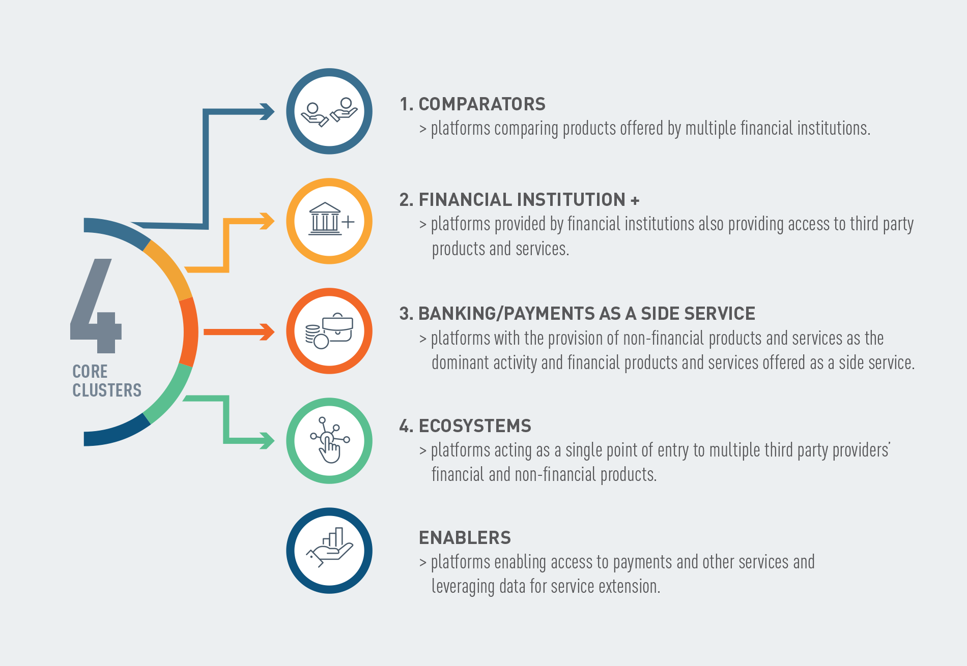 European Banking Authority (EBA) - Overview, Functions, Structure