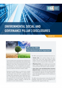 ESG Pillar 3 disclosures Factsheet updated.pdf