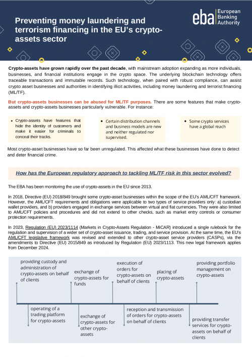 Preventing ML TF in the EU's crypto assets sector - explainer