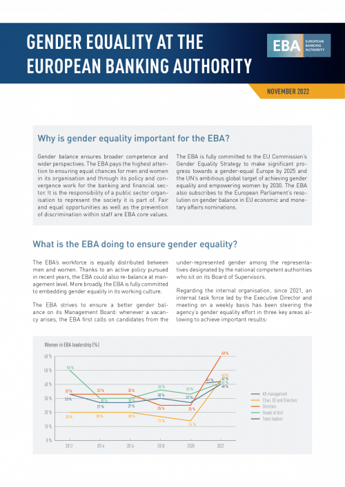 Gender equality factsheet.pdf