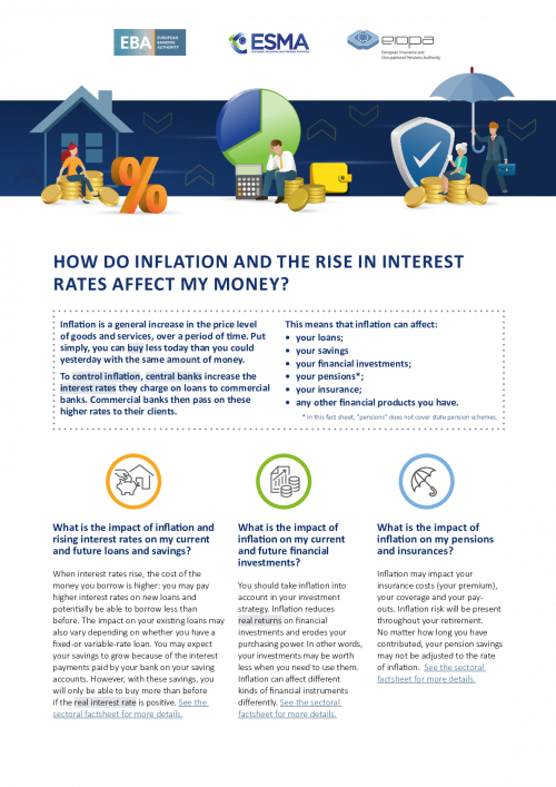 How does high inflation and the rise in interest rates affect my money.pdf